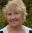 ������� ����������-����������