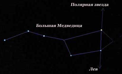 кабінет для всіх уроків школа для поні ВКонтакте