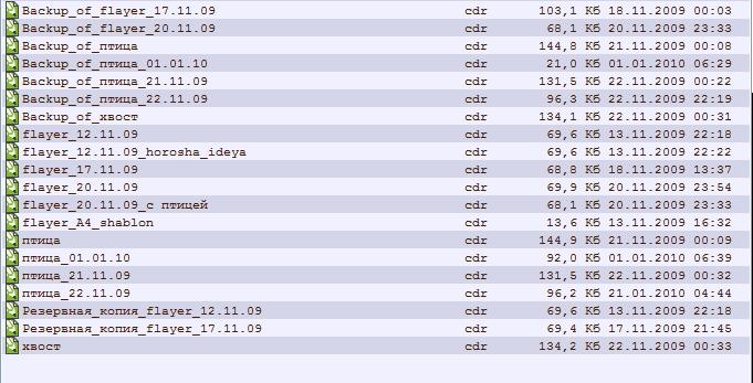 Библиотека Мультимедиа