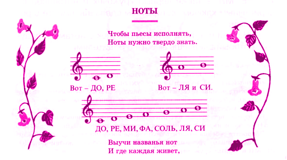 Наталья Зубарева. Нотный домик. Ч. 2