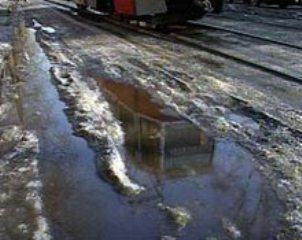 Приметы весны