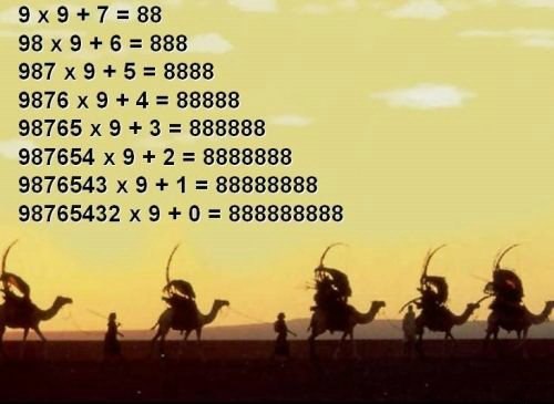 Математика судеб