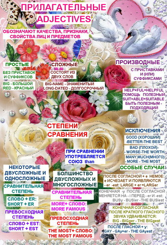 Часть I Глава V - Путешествие в пространстве