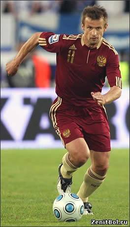 Семак евро 2008