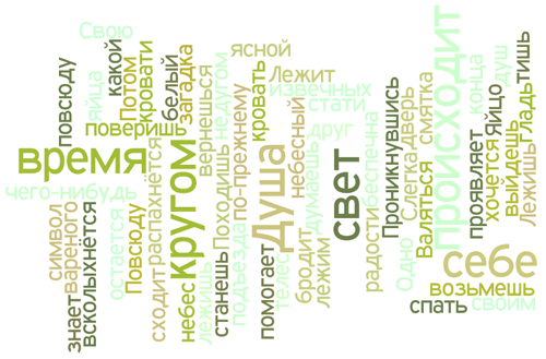 Как ничего не происходит