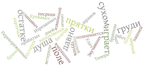 Сухой остаток