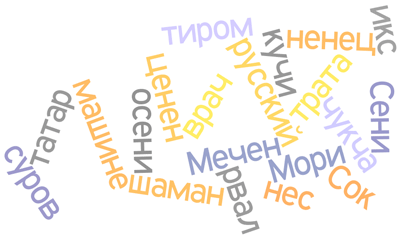 Палиндромы в полудрёме 6