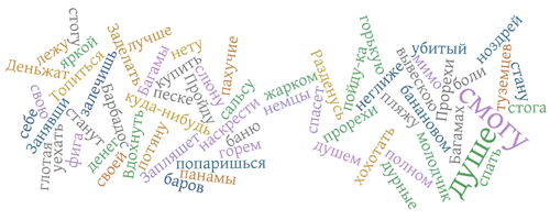 Мне надо бы уехать