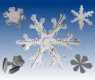 Про снежинку