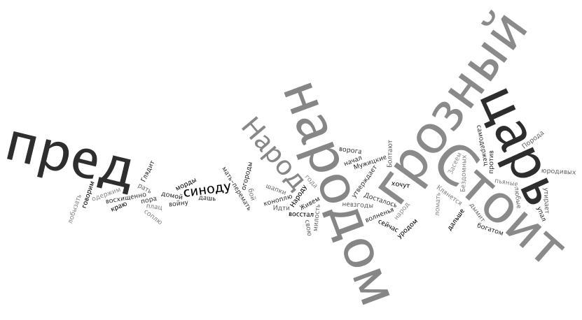 Стоит грозный царь пред народом