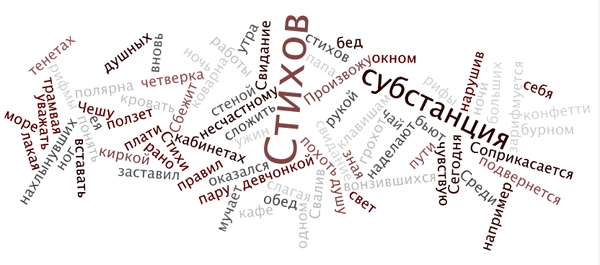 Субстанция стихов или день поэта