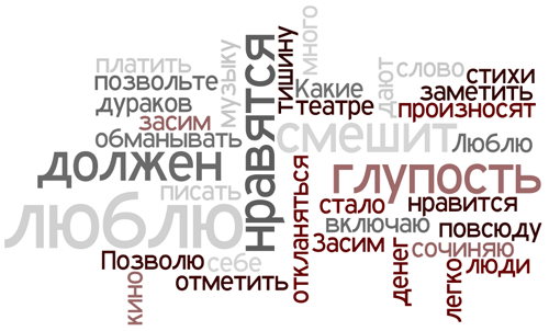 Люблю и нет, часть 3