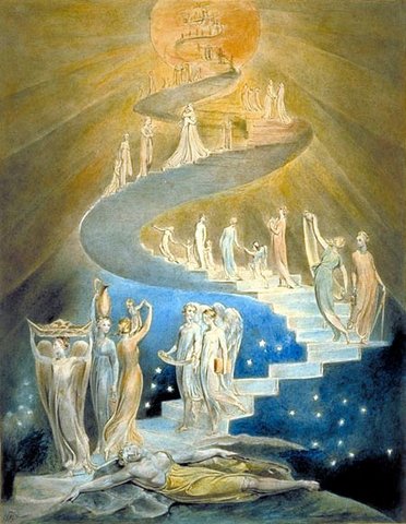 Небесное и внутреннее Светило