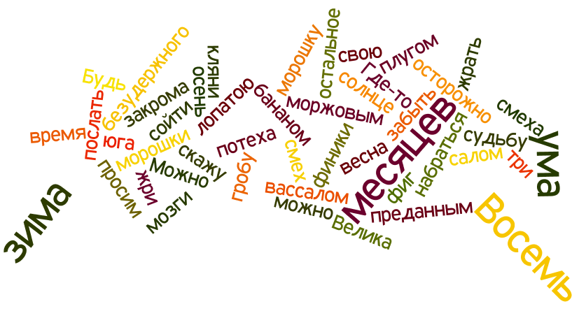 Если забыть про солнце юга