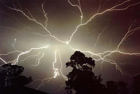 Величие Творца