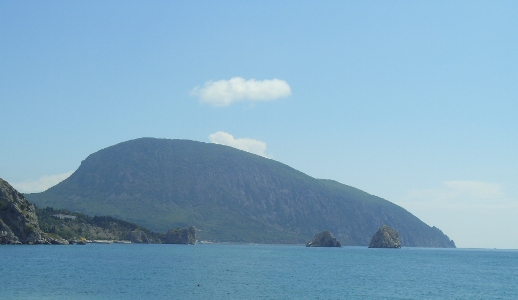 Гурзуф
