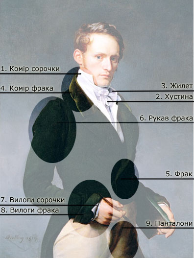 Мистер Белый Воротник