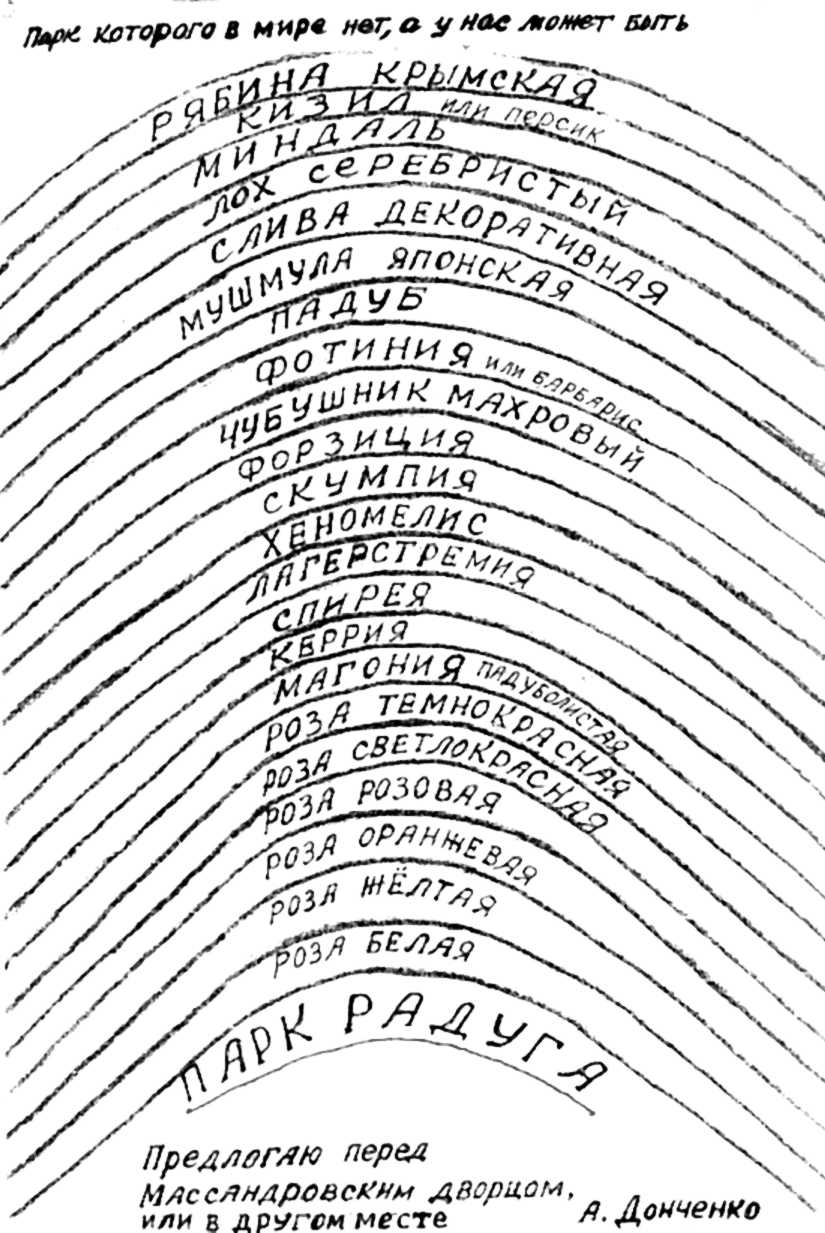 Мировоззрение спасения, которое дает наука доброло
