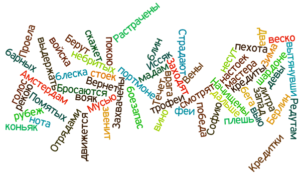 Новогодние туры в Европу