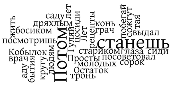 Мне посоветовал мой врач