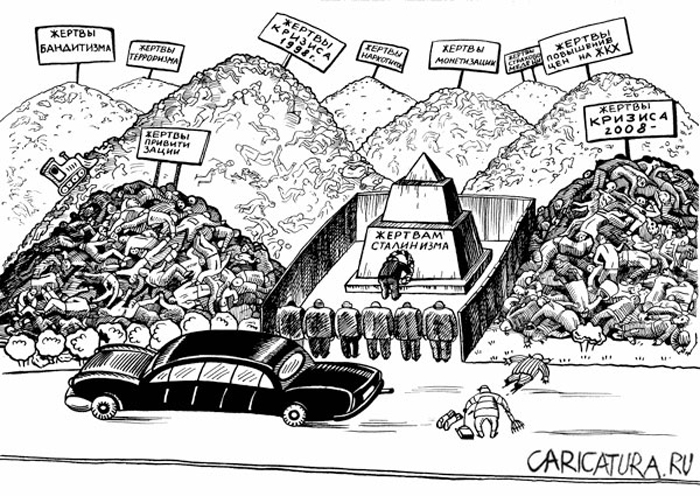 Сложный Выбор