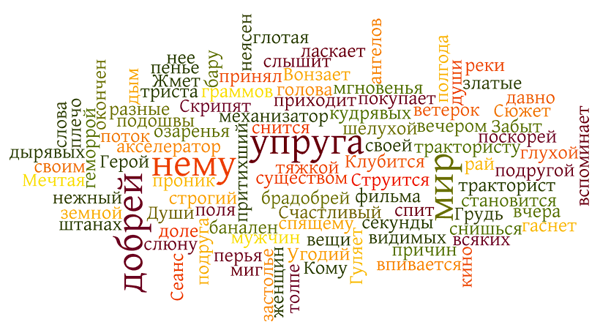 Души своей механизатор