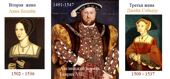 Про Генриха хш, Анну Болейн и Джейн Сеймур