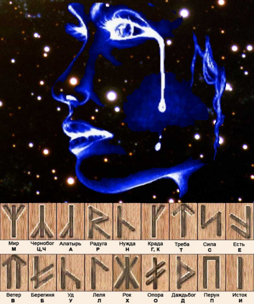 Зачем Бог нам послал Страдание