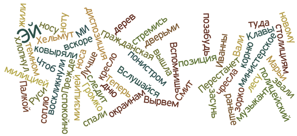 Эй, музыкант, позабудь ноту МИ