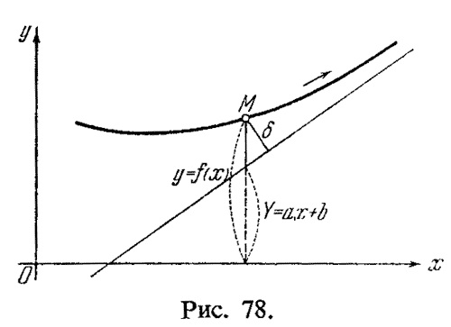 матан и счастье