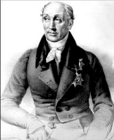 Участь М. М. Сперанского