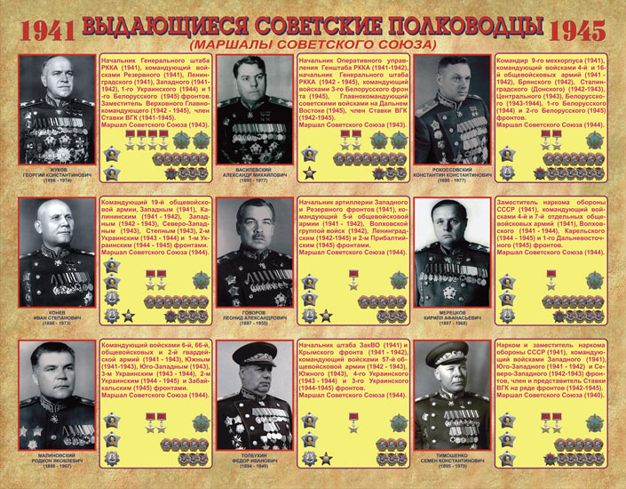 Новости