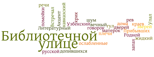 На улице Библиотечной. Возвращение