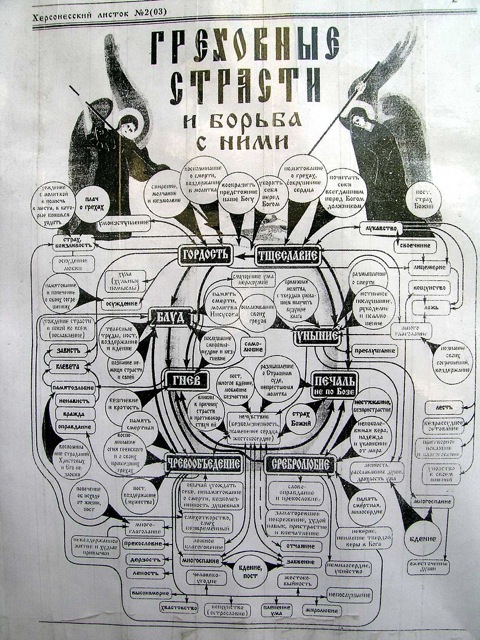 Мы плывём в океане страстей