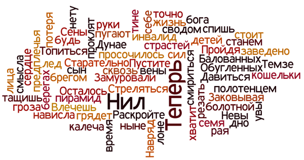 Время-инвалид