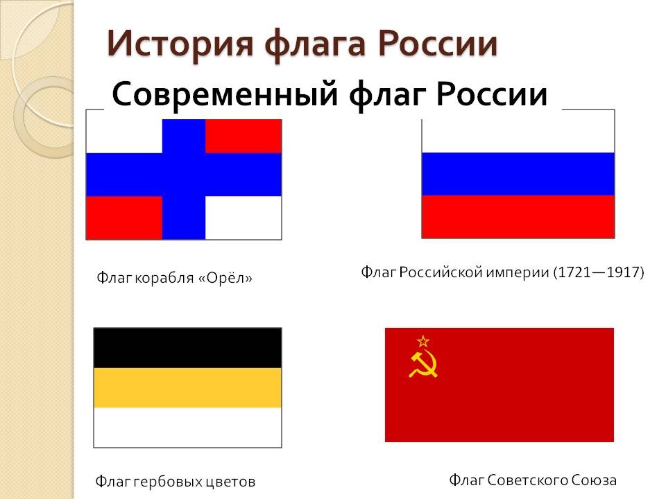 Как будет выглядеть флаг россии