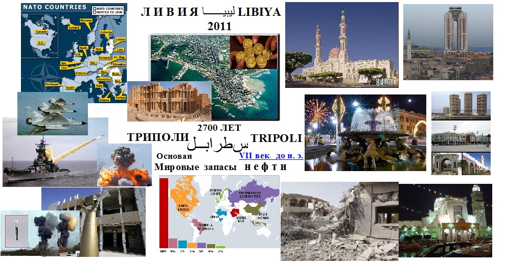 Ливия Нефть торгуется по цене человеческих жизней