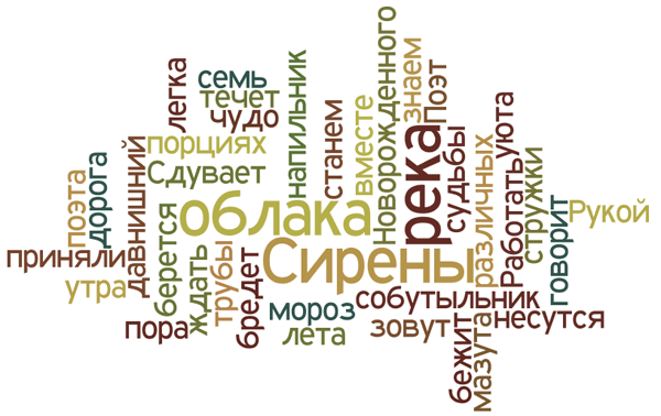 Куда несутся облака