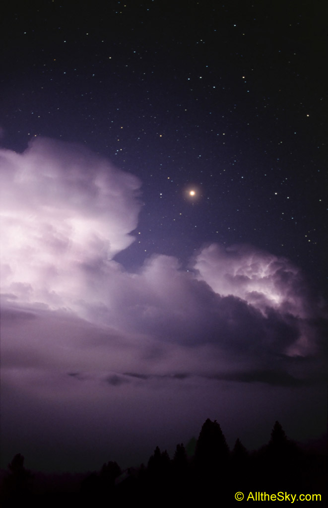 Звездное небо и пара. Свеча в ночи. Одна звезда на небе. Ночь сон любовь. Одна звезда.