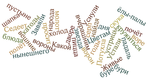 Какой же, ёлы-палы, холод!