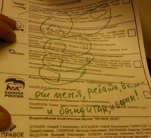 Медвежий выбор