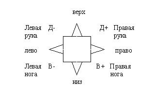 01 10 004 Отражения 4