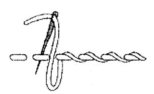 Шов шнурок схема