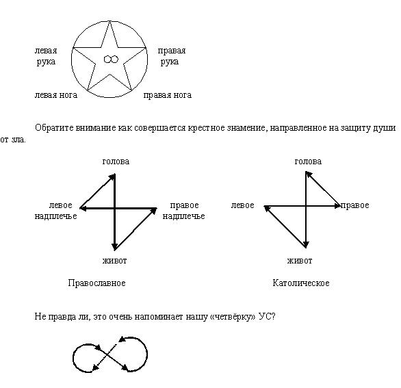 02 03 000 Душа 1