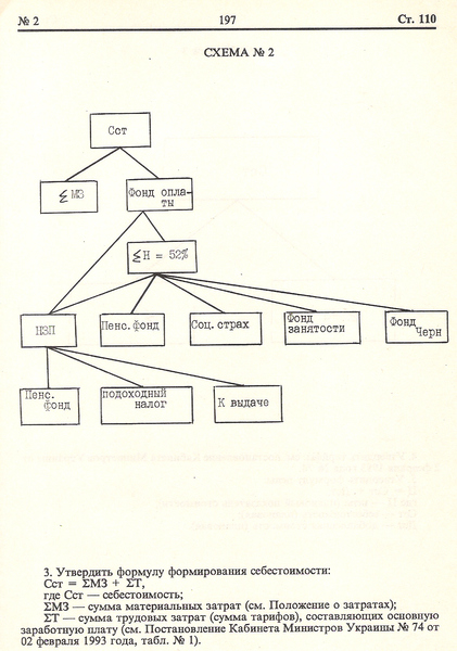 Предлагается России!