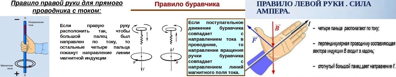 31 Августа. День борьбы с провалами в памяти