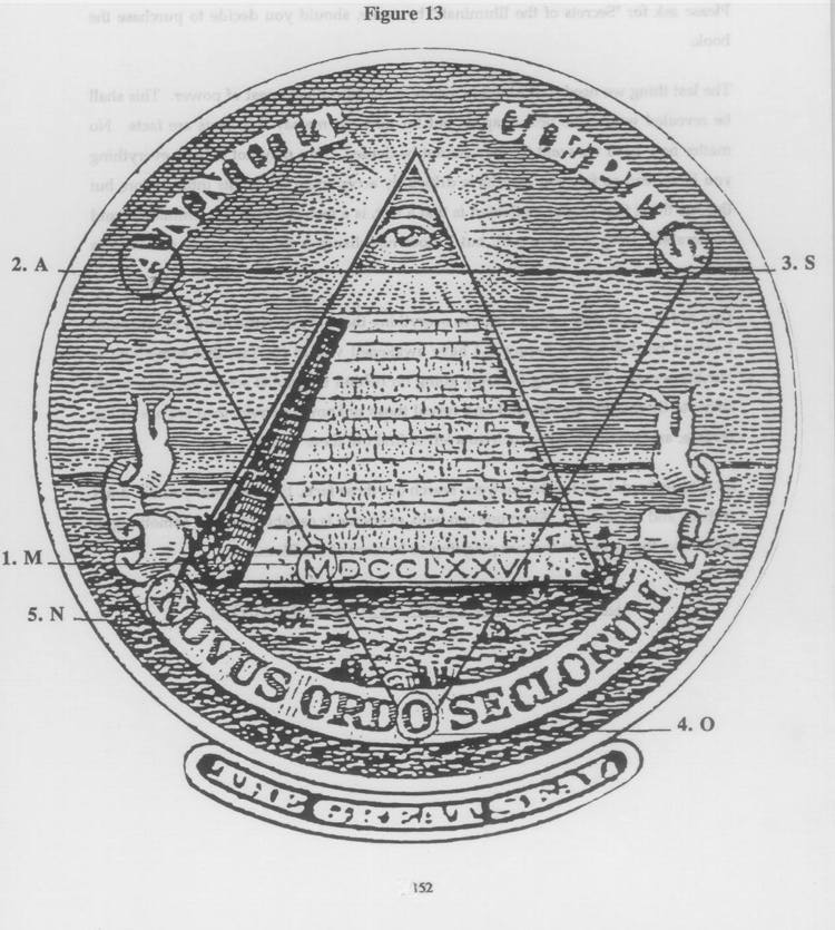 5 тайных обществ. Пирамида масонов. Масоны ступени. Древние масонские знаки и символы. Схема масонства.