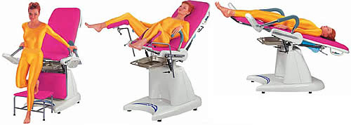 Гинекологическое