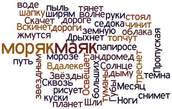 Шли дороги, я за ними