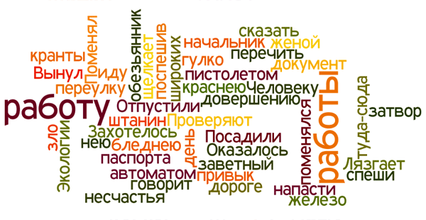 Экологии кранты